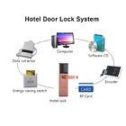 الإلكترونية الذكية فندق قفل سعر المصنع نظام قفل باب الوصول لبطاقة الفندق