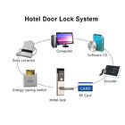 بطاقة RFID الإلكترونية انتقاد الباب أقفال فندق Temic إدارة البرمجيات