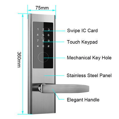TTlock App Controlled Keyless Digital Door Lock Apartment أقفال الأبواب الذكية