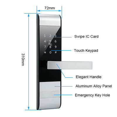 4 في 1 كلمة السر TTlock App Card Smart Keypad قفل الباب للشقة الفندقية مكتب