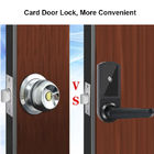 قفل الباب ذكي (Deadbolt RFID Key Card) قفل الباب الأمن قفل الباب المرتز للوطن شقة الفندق